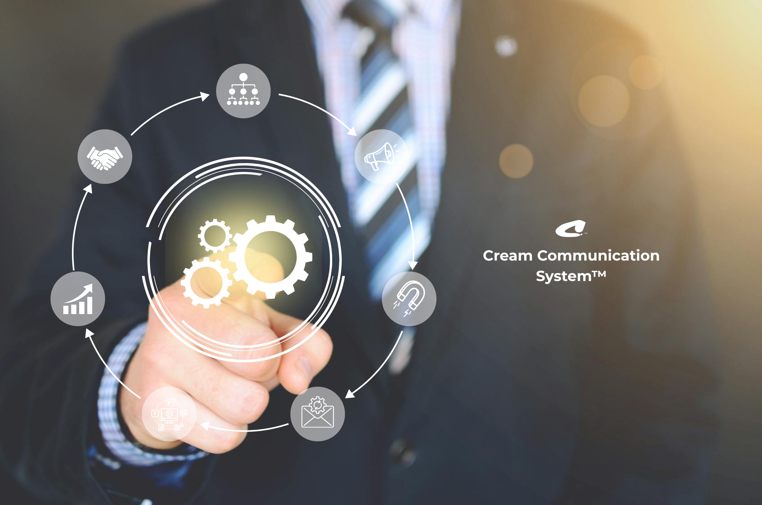 Cream Communication System